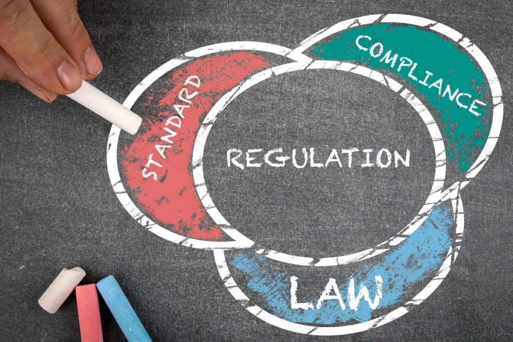 quadro com palavras regulation, compliance, law e standard escritas em círculo com giz